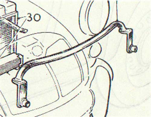 factory style badge bar